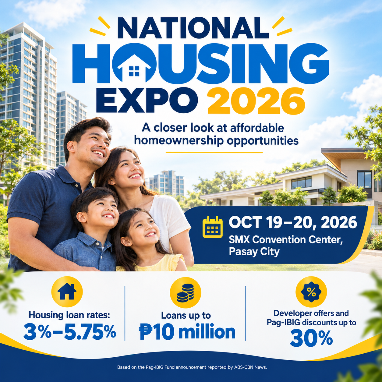 Pag-IBIG’s National Housing Expo 2026: Home Loans at 3% and Discounts of Up to 30%